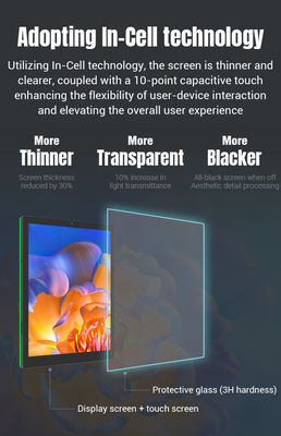 10.1" Android Intelligent Central Control Screen Η απόλυτη συσκευή οικιακής αυτοματοποίησης