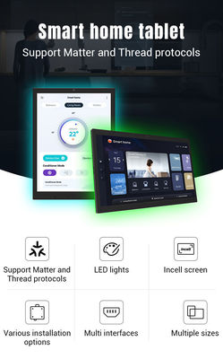 9.7 ιντσών Android 13 Ταμπλέτα Αυτοματοποίησης All-in-one RK3566 Εικονική οθόνη ελέγχου