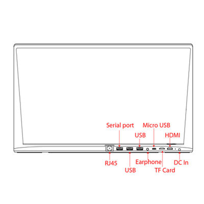 17-ιντσών Οκταπύρηνο Tablet PC Android 1.5GHz με χωρητική οθόνη αφής 10 σημείων και ανάλυση 1920x1080