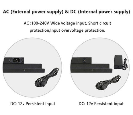 Ενσωματωμένη ανοιχτή εικόνα με οθόνη αφής